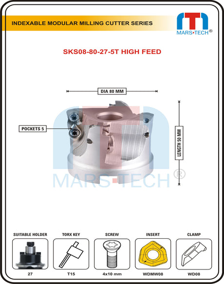 High feed cutter	
