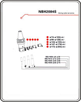NBH2084s KIT 5 micron BT40/BT50