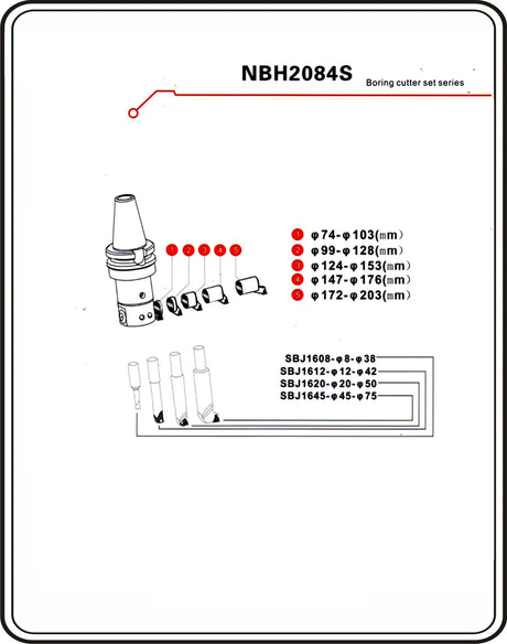 NBH2084s KIT 5 micron BT40/BT50