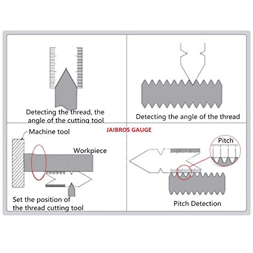 Thread checking gauge
