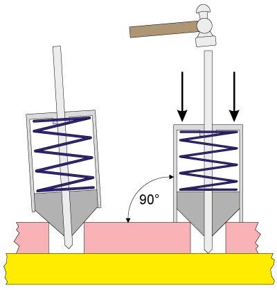 5–26mm Punch Tool