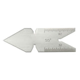 Thread Check Tool