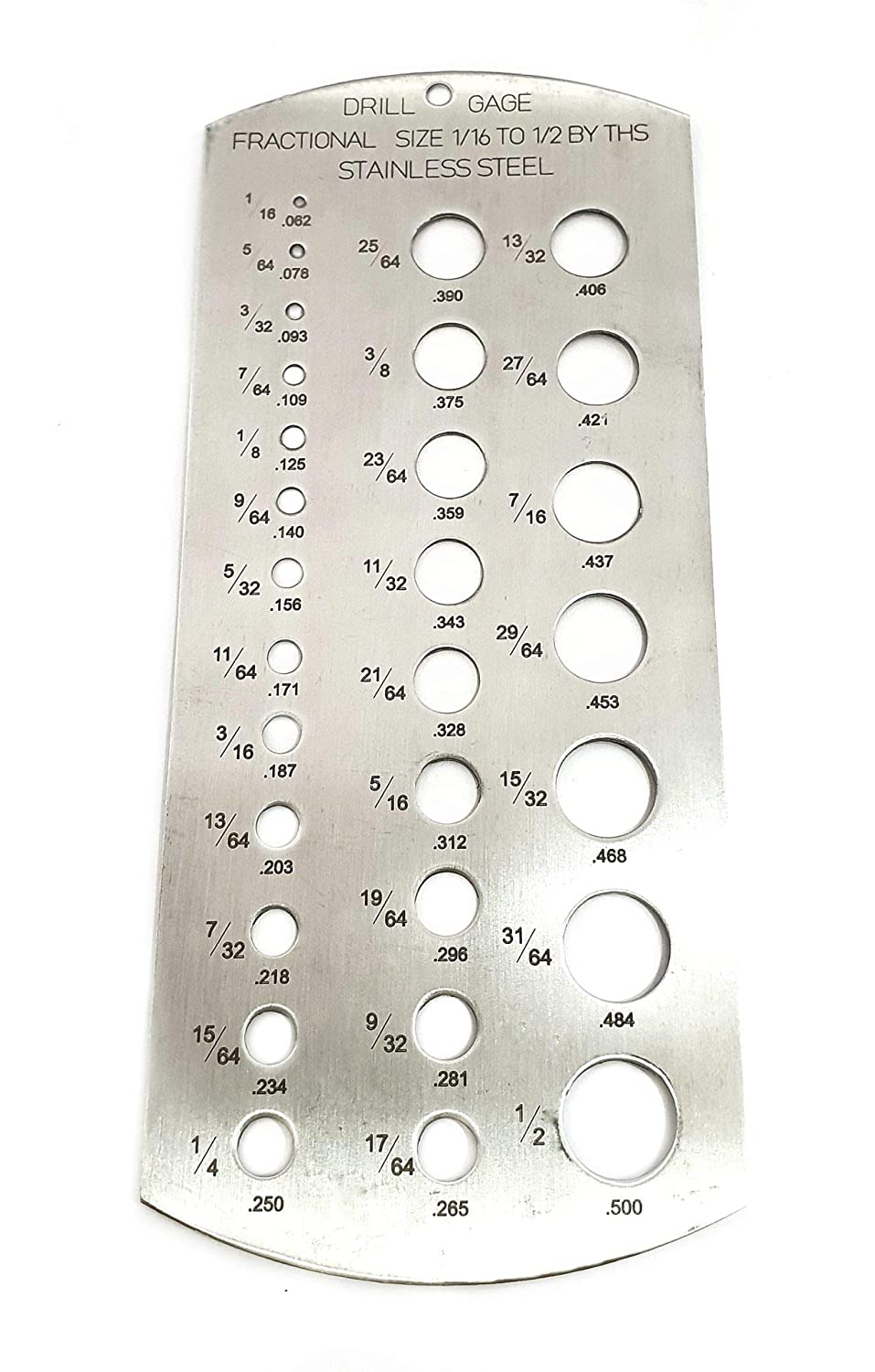Drill Size Gauge MM
