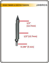 Edge and center finders
