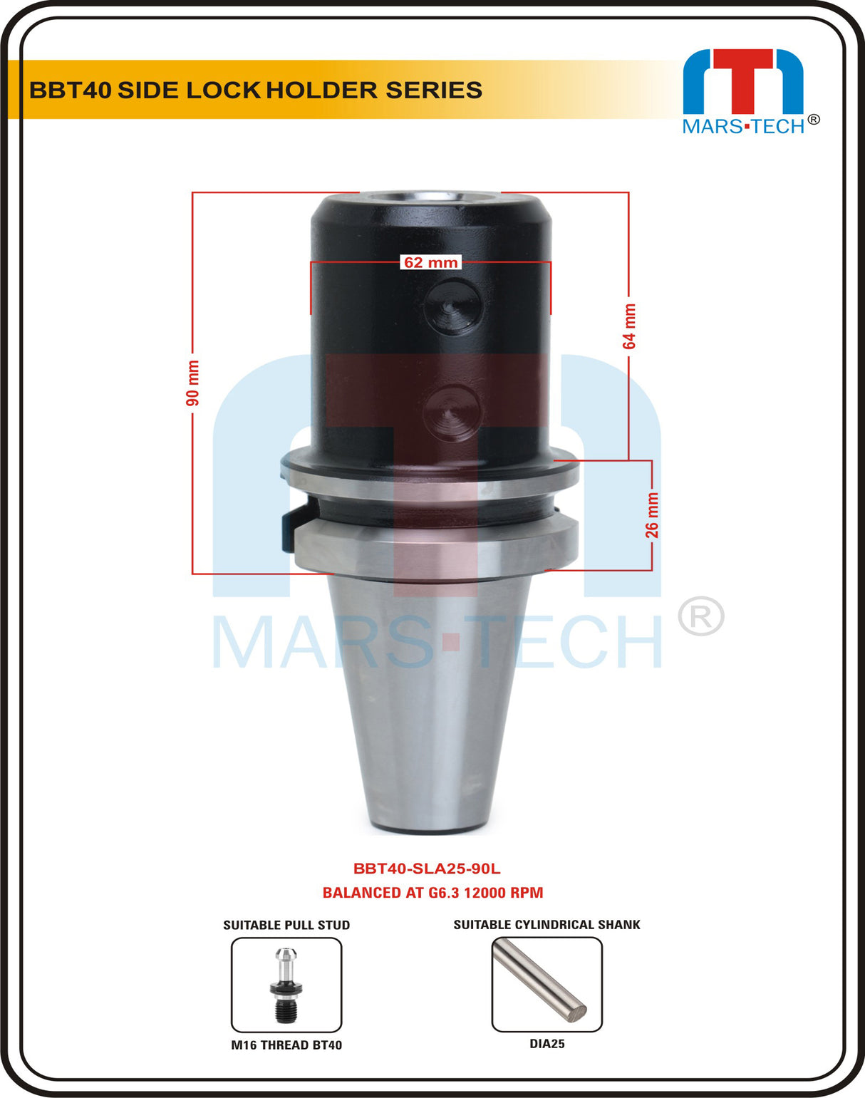 ABT40 side lock holder