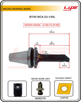 Micro CNC Cutter