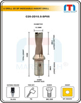 15.5 mm U Drill 4xD coolant-through SPMG