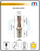 Indexable U Drill 24.5 mm