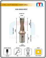 25 mm U Drill