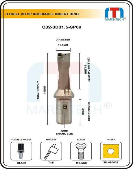 31.5 mm U drill