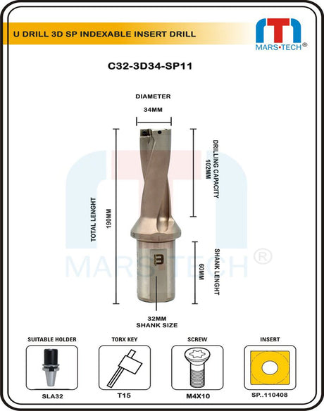 34 mm U drill