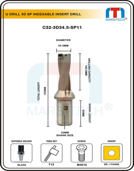 34.5 mm U drill