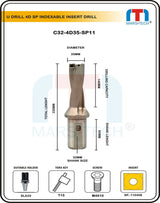 U drill 35 mm Weldon shank