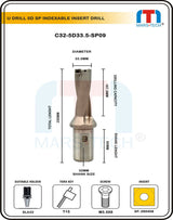 U drill 33.5 mm Weldon shank