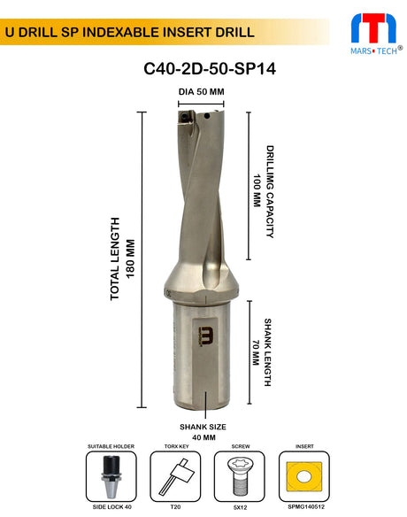 50 mm drill	