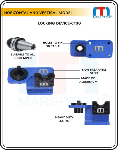CT30 Locking Tool