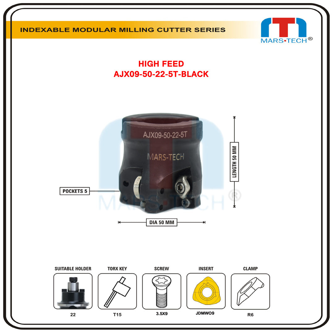 AJX09 Cutter Head