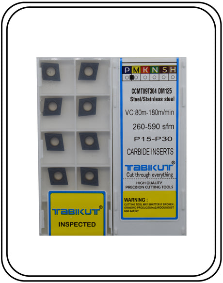 CCMT09T304 insert