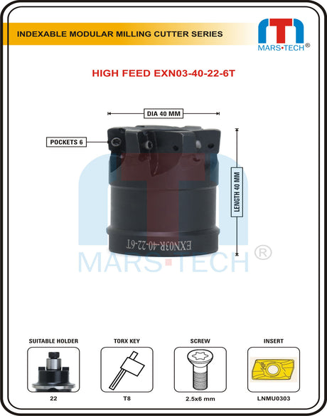 LNMU0303 cutter	
