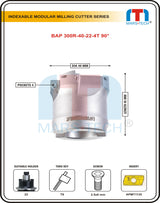 APMT1135 cutter	