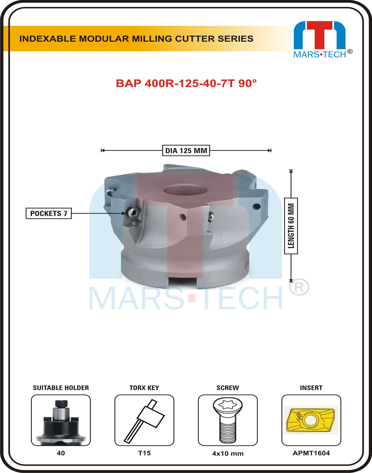 125 mm facemill	