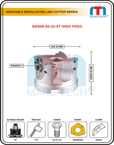  High Feed Insert Cutter Body