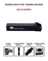 MCLNL CNMG