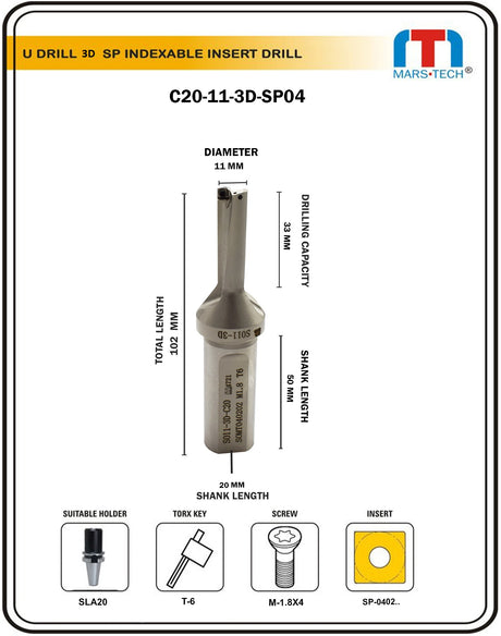 SOMT040202 U‑drill