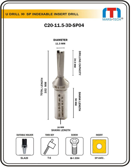 U‑drill 11.5 mm