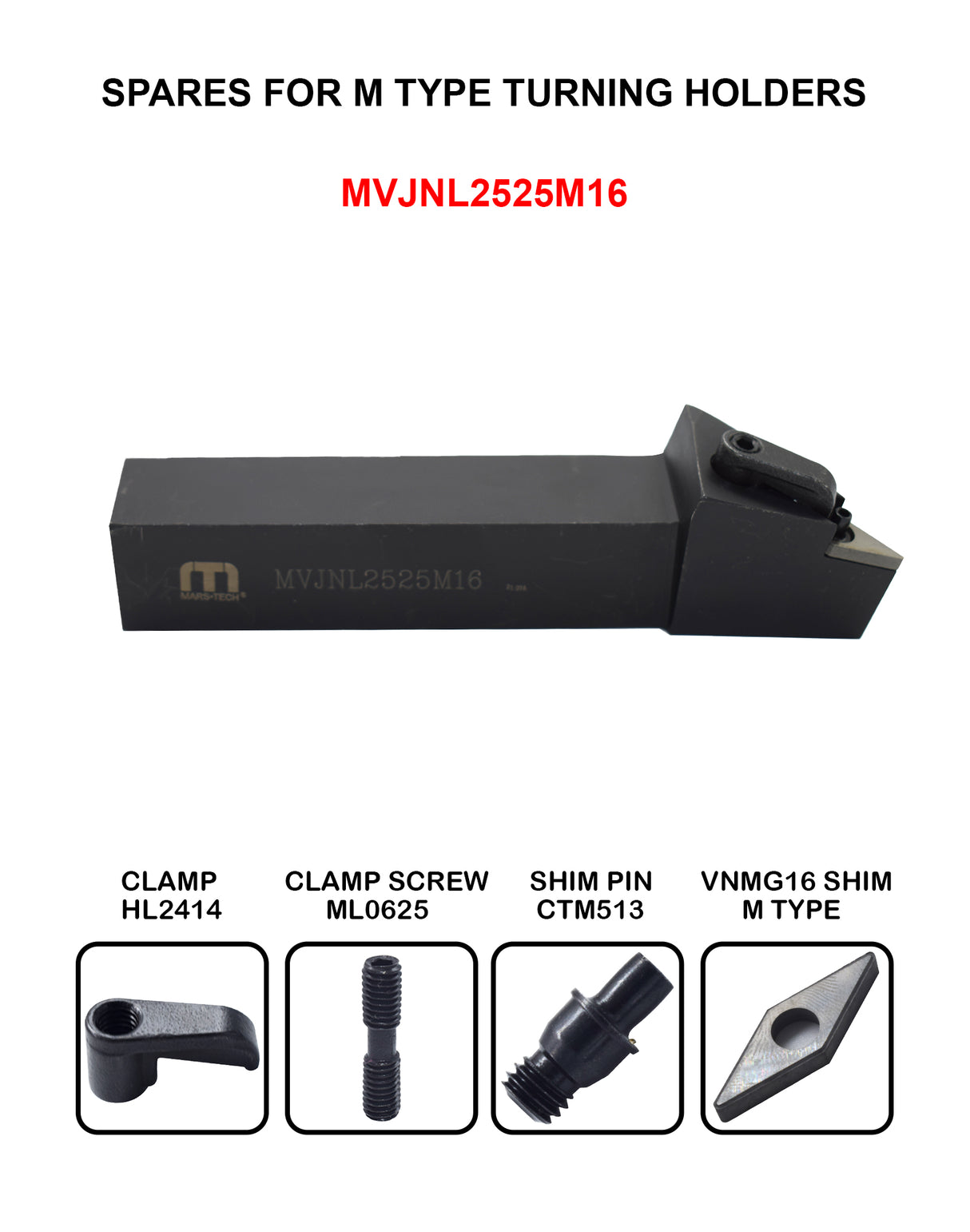 MVJNL turning holder