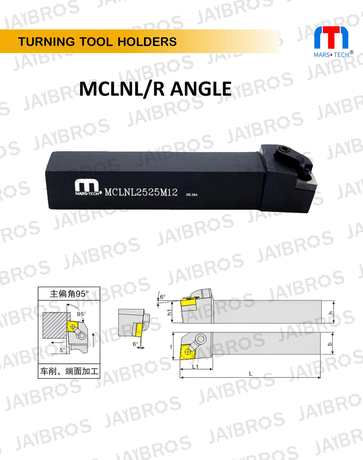MCLNL 2020 CNMG holder