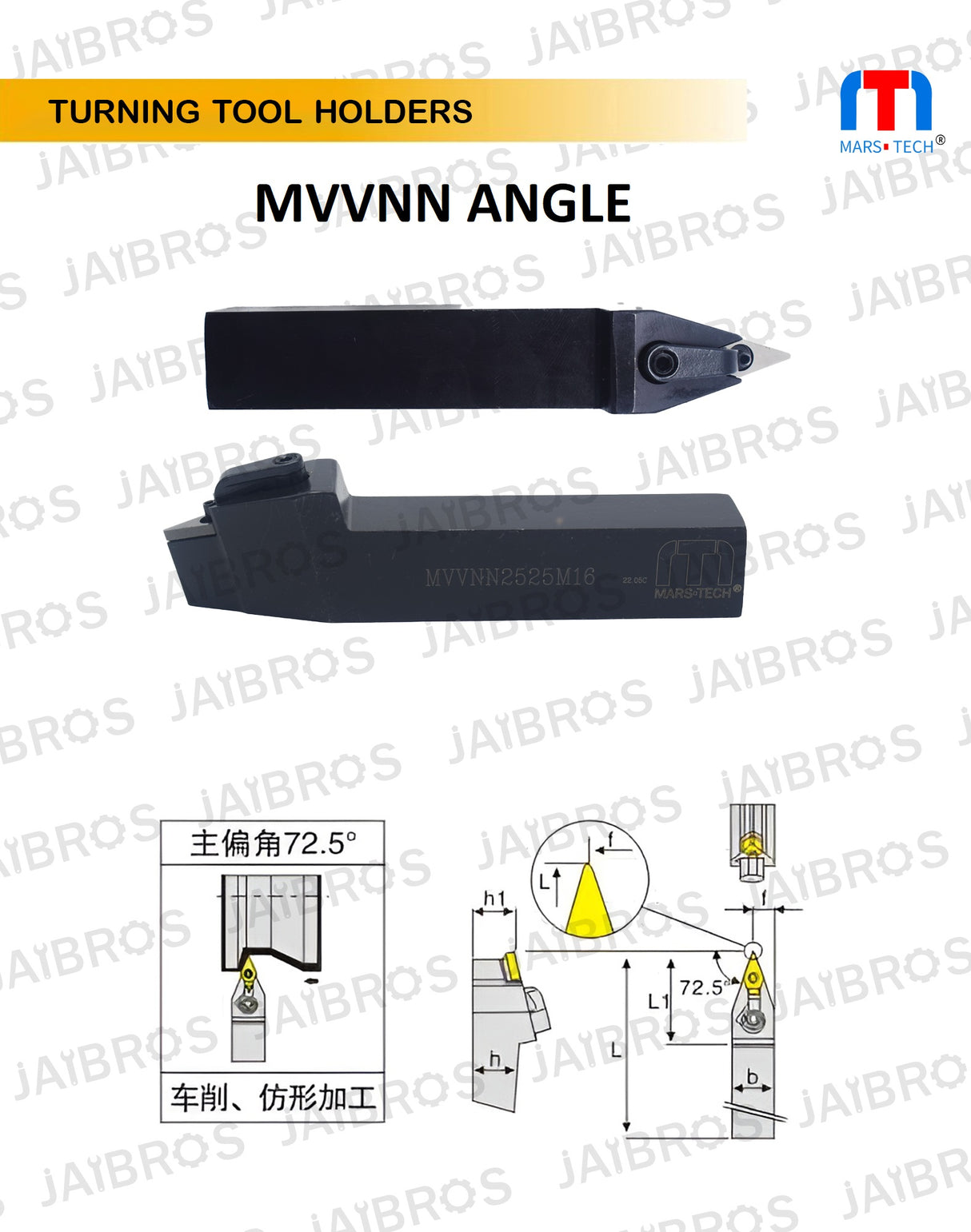 MVVNN 2525 M16 turning holder VNMG pack of 1	