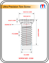 2.5mm screw