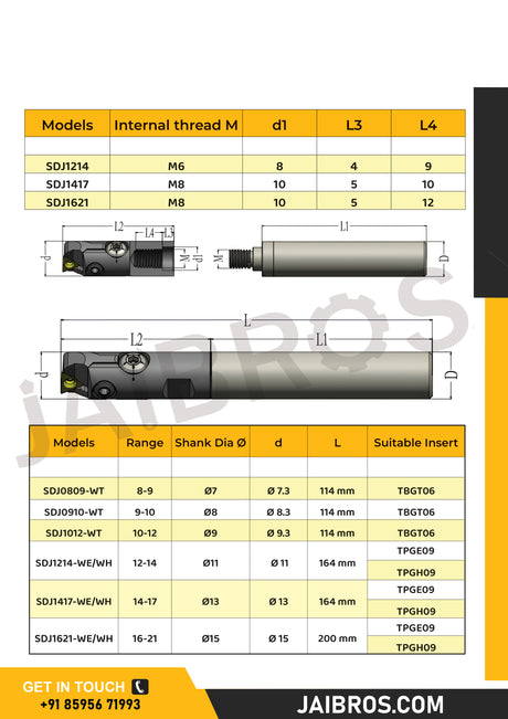 carbide boring bar	
